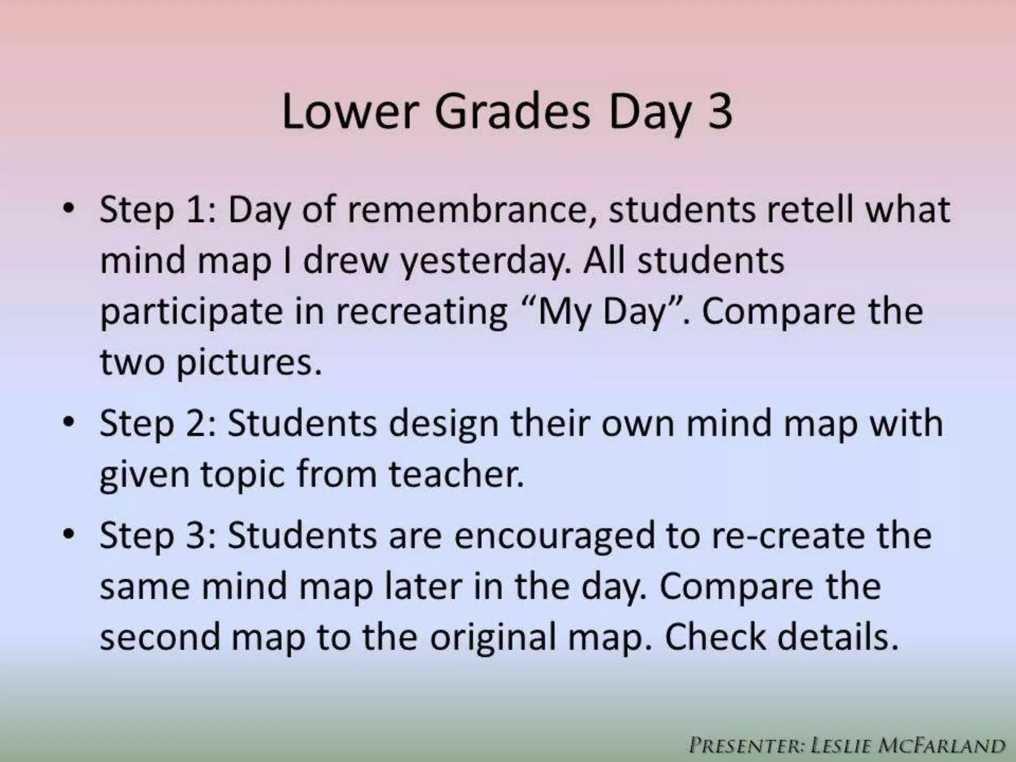 Music mind maps memory