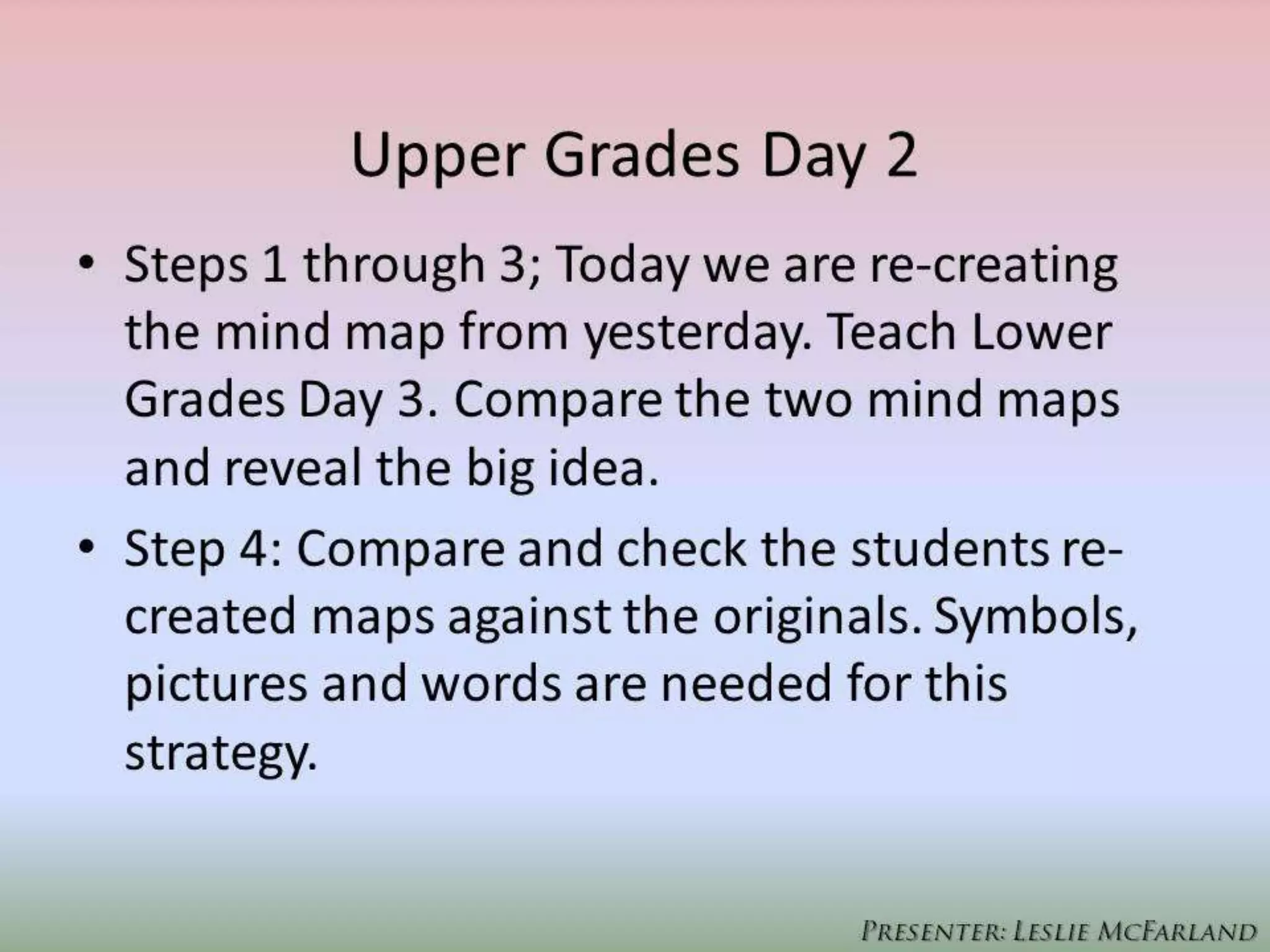 Music mind maps memory