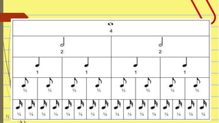 Music 6 week 3&4 ppt | PPTX