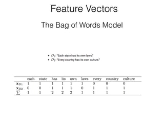 Feature Vectors 
The Bag of Words Model 
 