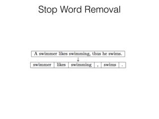 Stop Word Removal 
 