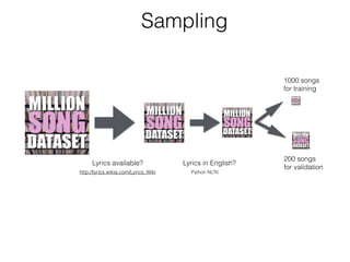 Sampling 
Lyrics available? Lyrics in English? 
1000 songs 
for training 
200 songs 
for validation 
http://lyrics.wikia.com/Lyrics_Wiki Python NLTK 
 