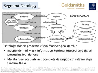 class structure
Ontology models properties from musicological domain
• Independent of Music Information Retrieval research and signal
processing foundations
• Maintains an accurate and complete description of relationships
that link them
Segment Ontology
Ben Fields, Kevin Page, David De Roure and Tim Crawford (2011) "The Segment Ontology: Bridging Music-Generic and Domain-Specific" in 3rd
International Workshop on Advances in Music Information Research (AdMIRe 2011) held in conjunction with IEEE International Conference on
Multimedia and Expo (ICME), Barcelona, July 2011
 