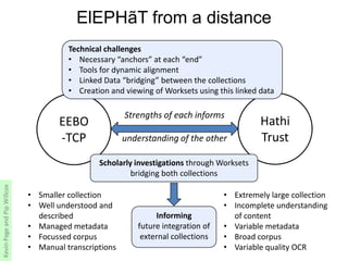 ElEPHãT from a distance
EEBO
-TCP
Hathi
Trust
• Smaller collection
• Well understood and
described
• Managed metadata
• Focussed corpus
• Manual transcriptions
• Extremely large collection
• Incomplete understanding
of content
• Variable metadata
• Broad corpus
• Variable quality OCR
Strengths of each informs
understanding of the other
Scholarly investigations through Worksets
bridging both collections
Technical challenges
• Necessary “anchors” at each “end”
• Tools for dynamic alignment
• Linked Data “bridging” between the collections
• Creation and viewing of Worksets using this linked data
Informing
future integration of
external collections
KevinPageandPipWillcox
 