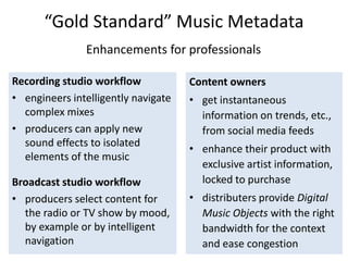 “Gold Standard” Music Metadata
Enhancements for professionals
Content owners
• get instantaneous
information on trends, etc.,
from social media feeds
• enhance their product with
exclusive artist information,
locked to purchase
• distributers provide Digital
Music Objects with the right
bandwidth for the context
and ease congestion
Recording studio workflow
• engineers intelligently navigate
complex mixes
• producers can apply new
sound effects to isolated
elements of the music
Broadcast studio workflow
• producers select content for
the radio or TV show by mood,
by example or by intelligent
navigation
 