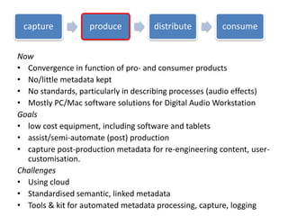 Now
• Convergence in function of pro- and consumer products
• No/little metadata kept
• No standards, particularly in describing processes (audio effects)
• Mostly PC/Mac software solutions for Digital Audio Workstation
Goals
• low cost equipment, including software and tablets
• assist/semi-automate (post) production
• capture post-production metadata for re-engineering content, user-
customisation.
Challenges
• Using cloud
• Standardised semantic, linked metadata
• Tools & kit for automated metadata processing, capture, logging
capture produce distribute consume
 