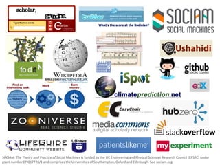 SOCIAM: The Theory and Practice of Social Machines is funded by the UK Engineering and Physical Sciences Research Council (EPSRC) under
grant number EPJ017728/1 and comprises the Universities of Southampton, Oxford and Edinburgh. See sociam.org
 