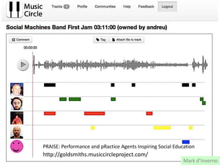 Mark d’Inverno
http://goldsmiths.musiccircleproject.com/
PRAISE: Performance and pRactice Agents Inspiring Social Education
 