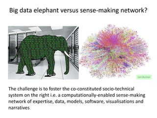 Big data elephant versus sense-making network?
The challenge is to foster the co-constituted socio-technical
system on the right i.e. a computationally-enabled sense-making
network of expertise, data, models, software, visualisations and
narratives
Iain Buchan
 