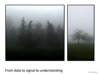 Pip WillcoxPip Willcox
From data to signal to understanding
 