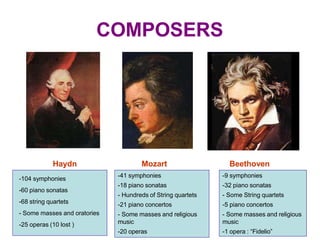 COMPOSERS
Haydn Mozart Beethoven
-104 symphonies
-60 piano sonatas
-68 string quartets
- Some masses and oratories
-25 operas (10 lost )
-41 symphonies
-18 piano sonatas
- Hundreds of String quartets
-21 piano concertos
- Some masses and religious
music
-20 operas
-9 symphonies
-32 piano sonatas
- Some String quartets
-5 piano concertos
- Some masses and religious
music
-1 opera : “Fidelio”
 