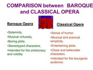 COMPARISON between BAROQUE
and CLASSICAL OPERA
Baroque Opera
•Solemnity.
•Musical virtuosity.
•Boring plots.
•Stereotyped characters.
•Intended for the aristocracy
and nobility
Classical Opera
•Sense of humor.
•Musical and scenical
simplicity.
•Entertaining plots.
•Close and believable
characters.
•Intended for the bourgeois
audience.
 