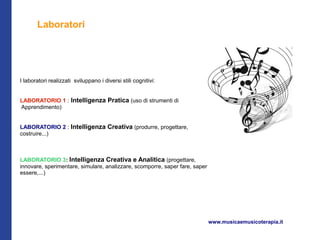Laboratori




I laboratori realizzati sviluppano i diversi stili cognitivi:


LABORATORIO 1 : Intelligenza Pratica (uso di strumenti di
Apprendimento)


LABORATORIO 2 : Intelligenza Creativa (produrre, progettare,
costruire...)



LABORATORIO 3: Intelligenza Creativa e Analitica (progettare,
innovare, sperimentare, simulare, analizzare, scomporre, saper fare, saper
essere,...)




                                                                             www.musicaemusicoterapia.it
 