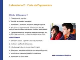 Laboratorio 2 : L'arte dell'apprendere


Obiettivi del laboratorio 2

1. Potenziamento cognitivo ;

2. Sviluppo del pensiero divergente;

3. Apprendere e modificare processi e strategie cognitive;

4. Sviluppare un apprendimento intrinseco che miri allo
sviluppo dell’auto-realizzazione della creatività della persona;

5. Trasferire determinati processi e strategie cognitive in altri
ambiti di apprendimento e nelle diverse esperienze di vita

Sotto-Obiettivi

1. Valutare le proprie capacità a risolvere un compito;

2. Analizzare le difficoltà del compito;

3. Individuare gli indici più pertinenti per l’ analisi;

4. Selezionare le strategie più idonee per risolvere il compito;

5. Monitorare la qualità del processo di risoluzione;
                                                                    www.musicaemusicoterapia.it
6. Apprendere dai propri errori.
 