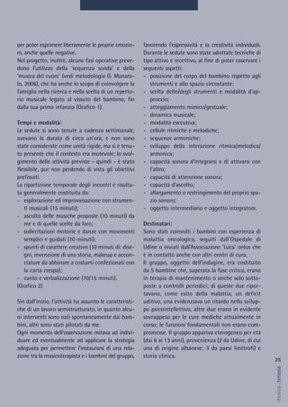 25
musica&terapia
favorendo l’espressività e la creatività individuali.
Durante le sedute sono state adottate tecniche di
tipo attivo e recettivo, al fine di poter osservare i
seguenti aspetti:
- posizione del corpo del bambino rispetto agli
strumenti e allo spazio circostante;
- scelta dello/degli strumenti e modalità d’ap-
proccio;
- atteggiamento mimico/gestuale;
- dinamica musicale;
- modalità esecutiva;
- cellule ritmiche e melodiche;
- sequenze armoniche;
- sviluppo della interazione ritmica/melodica/
armonica;
- capacità sonora d’integrarsi e di attivarsi con
l’altro;
- capacità di attenzione sonora;
- capacità d’ascolto;
- allargamento o restringimento del proprio spa-
zio sonoro;
- oggetto intermediario e oggetto integratore.
Destinatari:
Sono stati coinvolti i bambini con esperienza di
malattia oncologica, seguiti dall’Ospedale di
Udine o inviati dall’Associazione ‘Luca’ onlus che
è in contatto anche con altri centri di cura.
Il gruppo, oggetto dell’indagine, era costituito
da 5 bambine che, superata la fase critica, erano
in terapia di mantenimento o anche solo sotto-
poste a controlli periodici; di queste due ripor-
tavano, come esito della malattia, un deficit
uditivo, una evidenziava un ritardo nello svilup-
po psicointellettivo, altre due erano in evidente
sovrappeso per le cure mediche attualmente in
corso; le funzioni fondamentali non erano com-
promesse. Il gruppo appariva eterogeneo per età
(dai 6 ai 13 anni), provenienza (2 da Udine, di cui
una di origine albanese; 3 da paesi limitrofi) e
storia clinica.
per poter esprimere liberamente le proprie emozio-
ni, anche quelle negative.
Nel progetto, inoltre, alcune fasi operative preve-
dono l’utilizzo della ‘sequenza sonda’ e della
‘musica del cuore’ (vedi metodologia G. Manaro-
lo, 2006), che ha anche lo scopo di coinvolgere la
famiglia nella ricerca e nella scelta di un reperto-
rio musicale legato al vissuto del bambino, fin
dalla sua prima infanzia (Grafico 1).
Tempi e modalità:
Le sedute si sono tenute a cadenza settimanale,
avevano la durata di circa un’ora, e non sono
state considerate come unità rigide, ma si è tenu-
to presente che il contesto era mutevole; lo svol-
gimento delle attività previste - quindi - è stato
flessibile, pur non perdendo di vista gli obiettivi
prefissati.
La ripartizione temporale degli incontri è risulta-
ta generalmente costituita da:
- esplorazione ed improvvisazione con strumen-
ti musicali (15 minuti);
- ascolto delle musiche proposte (10 minuti) da
me e di quelle scelte da loro;
- sollecitazioni motorie e danze con movimenti
semplici e guidati (10 minuti);
- spunti di carattere creativo (10 minuti di: dise-
gni, invenzione di una storia, makeup e accon-
ciature da abbinare a costumi confezionati con
la carta crespa);
- canto e verbalizzazione (10/15 minuti).
(Grafico 2)
Sin dall’inizio, l’attività ha assunto le caratteristi-
che di un lavoro semistrutturato, in quanto alcu-
ni interventi sono nati spontaneamente dai bam-
bini, altri sono stati pilotati da me.
Ogni momento dell’osservazione mirava ad indivi-
duare ed eventualmente ad applicare la strategia
adeguata per permettere l’instaurarsi di una rela-
zione tra la musicoterapista e i bambini del gruppo,
 