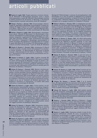 Romagnoli) • Musicoterapia e processi di personalizzazione nella
Psicoterapia di un caso di autismo (L. Degasperi) • La recettività
musicale nei pazienti psichiatrici: un’ipotesi di studio (G. Del Puen-
te, G. Manarolo, S. Remotti) • Musica e Psicosi: un percorso Musi-
coterapico con un gruppo di pazienti (A. Campioto, R. Peconio).
Volume V, Numero 1, Gennaio 1997: La riabilitazione nel ritar-
do mentale ed il contributo della Musicoterapia (G. Moretti) • Uomo
Suono: un incontro che produce senso (M. Borghesi, P.L. Postacchi-
ni, A. Ricciotti) • La Musicoterapia non esiste (D. Gaita) • L’Anziano
e la Musica. L’inizio di un approccio musicale (B. Capitanio) • Rifles-
sioni su una esperienza di ascolto con un soggetto insufficiente
mentale psicotico (P. Ciampi) • Un percorso musicoterapico: dal
suono silente al suono risonante (E. De Rossi, G. Ba) • La compren-
sione dell’intonazione del linguaggio in bambini Down (M. Paolini).
Volume V, Numero 2, Giugno 1997: Gli effetti dell’ascoltare
musica durante la gravidanza e il travaglio di parto: descrizione di
un’esperienza (P.L. Righetti) • Aspettar cantando: la voce nella
scena degli affetti prenatali (E. Benassi) • Studio sul potenziale
terapeutico dell’ascolto creativo (M. Borghesi) • Musicoterapia e
Danzaterapia: le controindicazioni al trattamento riabilitativo di
alcune patie neurologiche (C. Laurentaci, G. Megna) • L’ambiente
sonoro della famiglia e dell’asilo nido: una possibile utilizzazione di
suoni e musiche durante l’inserimento (M. G. Farnedi) • La Musico-
terapia Prenatale e Perinatale: un’esperienza (A. Auditore, F. Pasini).
Volume VI, Numero 1, Gennaio 1998: Le spine del cactus (C.
Lugo) • L’improvvisazione nella musica, in psicoterapia, in musi-
coterapia (P.L. Postacchini) • L’improvvisazione in psicoterapia (A.
Ricciotti) • L’improvvisazione nella pratica musicoterapica (M.
Borghesi) • La tastiera elettrica fra educazione e riabilitazione:
analisi di un caso (Pier Giorgio Oriani) • Ritmo come forma auto-
generata e fantasia di fusione (G. Del Puente, S. Remotti) • Aspet-
ti teorici e applicativi della musicoterapia in psichiatria (F. Moser,
G. M. Rossi, I. Toso).
Volume VI, Numero 2, Luglio 1998: Modelli musicali del fun-
zionamento cerebrale (G. Porzionato) • La mente musicale/educa-
re l’intelligenza musicale (J. Tafuri) • Reversibilità del pensiero e
pensiero musicale del bambino (F. Rota) • Musica, Elaboratore e
Creatività (M. Benedetti) • Inchiostro, silicio e sonorità neuronali
(A. Colla) • Le valenze del pensiero musicale nel trattamento dei
deficit psico-intellettivi (F. De Maestri).
Volume VII, Numero 1, Gennaio 1999: E se la musica
fosse…(M. Spaccazocchi) • Una noce poco fa (D. Gaita) • L’ascol-
to in Musicoterapia (G. Manarolo) • La musica allunga la vita? (M.
Maranto, G. Porzionato) • Musicoterapia e simbolismo: un’espe-
rienza in ambito istituzionale (A.M. Bagalà)
Volume VII, Numero 2, Luglio 1999: Dalle pratiche musicali
umane alla formazione professionale (M. Spaccazocchi) • Formarsi
alla relazione in Musicoterapia (G. Montinari) • Formarsi in Musicote-
rapia (P.L. Postacchini) • Prospettive formative e professionali in Musi-
coterapia (P.E. Ricci Bitti) • Un coordinamento nazionale per la forma-
zione in Musicoterapia (G. Manarolo)
Numero 1, Gennaio 2000: Malattia di Alzheimer e Terapia
Musicale (G. Porzionato) • L’utilizzo della Musicoterapia nell’AIDS
(A. Ricciotti) • L’intervento musicoterapico nella riabilitazione dei
pazienti post-comatosi (R. Meschini) • Musicoterapia e demenza
senile (F. Delicato) • Musicoterapia e AIDS (R. Ghiozzi) • Musicote-
rapia in un Servizio Residenziale per soggetti Alzheimer (M. Picoz-
zi, D. Gaita, L. Redaelli)
Numero 2, Luglio 2000: Conoscenze attuali in tema di etio-
patogenesi dell’autismo infantile (G. Lanzi, C.A. Zambrino) • Il
trattamento musicoterapico di soggetti autistici (G. Manarolo, F.
Demaestri) • La musicalità autistica: aspetti clinici e prospettive
di ricerca in musicoterapia (A. Raglio) • Il modello Benenzon nel-
l’approccio al soggetto autistico (R. Benenzon) • Autismo e musi-
coterapia (S. Cangiotti) • Dalla periferia al centro: spazio-suono di
una relazione (C. Bonanomi)
Numero 0, Luglio 1992: Terapie espressive e strutture interme-
die (G. Montinari) • Musicoterapia preventiva: suono e musica
nella preparazione al parto (M. Videsott) • Musicoterapia recettiva
in ambito psichiatrico (G. Del Puente, G. Manarolo, C. Vecchiato) •
L’improvvisazione musicale nella pratica clinica (M. Gilardone)
Volume I, Numero 1, Gennaio 1993: Etnomusicologia e Musico-
terapia (G. Lapassade) • Metodologie musicoterapiche in ambito psi-
chiatrico (M. Vaggi) • Aspetti di un modello operativo musicoterapi-
co (F. Moser, I. Toso) • La voce tra mente e corpo (M. Mancini) • Alcu-
ne indicazioni bibliografiche in ambito musicoterapico (G. Manarolo)
Volume I, Numero 2, Luglio 1993: Musicoterapia e musicotera-
peuta: alcune riflessioni (R. Benenzon) • La Musicoterapia in Ger-
mania (F. Schwaiblmair) • La Musicoterapia: proposta per una siste-
mazione categoriale e applicativa (O. Schindler) • Riflessioni sull’a-
nalisi delle percezioni amodali e delle trasformazioni transmodali
(P.L. Postacchini, C. Bonanomi) • Metodologie musicoterapiche in
ambito neurologico (M. Gilardone) • I linguaggi delle arti in terapia:
lo spazio della danza (R. De Leonibus) • La musicoterapia nella let-
teratura scientifica internazionale, 1ª parte (A. Osella, M. Gilardone)
Volume II, Numero 1, Gennaio 1994: Introduzione (F. Giberti)
• Ascolto musicale e ascolto interiore (W. Scategni) • Lo strumen-
to sonoro musicale e la Musicoterapia (R. Benenzon) • Ascolto
musicale e Musicoterapia (G. Del Puente, G. Manarolo, P. Pistari-
no, C. Vecchiato) • La voce come mezzo di comunicazione non ver-
bale (G. Di Franco)
Volume II, Numero 2, Luglio 1994: Il piacere musicale (M.
Vaggi) • Il suono e l’anima (M. Jacoviello) • Dal suono al silenzio:
vie sonore dell’interiorità (D. Morando) • Gruppi di ascolto e for-
mazione personale (M. Scardovelli) • Esperienza estetica e contro-
transfert (M.E. Garcia) • Funzione polivalente dell’elemento sono-
ro-musicale nella riabilitazione dell’insufficiente mentale grave (G.
Manarolo, M. Gilardone, F. Demaestri)
Volume III, Numero 1, Gennaio 1995: Musica e struttura psi-
chica (E. Lecourt) • Nessi funzionali e teleologici tra udire, vedere,
parlare e cantare (Schindler, Vernero, Gilardone) • Il ritmo musica-
le nella rieducazione logopedica (L. Pagliero) • Differenze e simili-
tudini nell’applicazione della musicoterapia con pazienti autistici
e in coma (R. Benenzon) • La musica come strumento riabilitativo
(A. Campioto, R. Peconio) • Linee generali del trattamento musico-
terapico di un caso di “Sindrome del Bambino Ipercinetico” (M.
Borghesi) • Strumenti di informazione e di analisi della prassi
osservativa in musicoterapia (G. Bonardi)
Volume III, Numero 2, Luglio 1995: Il senso estetico e la sof-
ferenza psichica: accostamento stridente o scommessa terapeuti-
ca? (E. Giordano) • L’inventiva del terapeuta come fattore di tera-
pia (G. Montinari) • La formazione in ambito musicoterapico:
lineamenti per un progetto di modello formativo (P.L. Postacchini,
M. Mancini, G. Manarolo, C. Bonanomi) • Il suono e l’anima: la divi-
na analogia (M. Jacoviello) • Considerazioni su: dialogo sonoro,
espressione corporea ed esecuzione musicale (R. Barbarino, A.
Artuso, E. Pegoraro) • Aspetti metodologici, empatia e sintonizza-
zione nell’esperienza musicoterapeutica (A. Raglio) • Esperienze di
musicoterapia: nascita e sviluppo di una comunicazione sonora
con soggetti portatori di handicap (C. Bonanomi)
Volume IV, Numero 1, Gennaio 1996: Armonizzare sintoniz-
zandosi (P.L. Postacchini) • Dalla percezione uditiva al concetto
musicale (O. Schindler, M. Gilardone, I. Vernero, A.C. Lautero, E.
Banco) • La formazione musicale (C. Maltoni, P. Salza) • Gruppo sì,
gruppo no: riflessioni su due esperienze di musicoterapia (M.
Mancini) • Musicoterapia e stati di coma: riflessioni ed esperien-
ze (G. Garofoli) • Il caso di Luca (L. Gamba) • Disturbi del linguag-
gio e Musicoterapia (P.C. Piat, M. Morone)
Volume IV, Numero 2, Luglio 1996: Il suono della voce in Psi-
copatologia (F. Giberti, G. Manarolo) • La voce umana: prospettive
storiche e biologiche (M. Gilardone, I. Vernero, E. Banco, O. Schind-
ler) • La stimolazione sonoro-musicale di pazienti in coma (G. Scar-
so, G. Emanuelli, P. Salza, C. De Bacco) • La creatività musicale (M.
60
musica&terapia
articoli pubblicati
 
