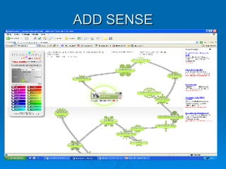 ADD SENSE 