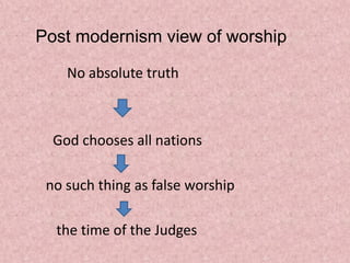 No absolute truth
God chooses all nations
no such thing as false worship
the time of the Judges
Post modernism view of worship
 