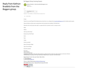 Reply from Kathryn
Braddick from the
Beggars group.
 