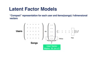 Latent Factor Models
“Compact” representation for each user and items(songs): f-dimensional
vectors
Vidhya
Rise
.. . . . .
.. . . . .
.. . . . .
.. . . . .
.. . . . .
.. .
.. .
.. .
.. .
. .
...
...
...
...
..
mUsers
Songs
User Vector
Matrix: X: (m x f)
 