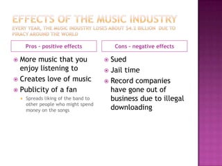 Pros – positive effects             Cons – negative effects

 More music that you                    Sued
  enjoy listening to                     Jail time
 Creates love of music                  Record companies
 Publicity of a fan                      have gone out of
       Spreads liking of the band to     business due to illegal
        other people who might spend
        money on the songs                downloading
 