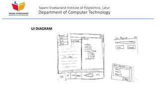 Swami Vivekanand Institute of Polytechnic, Latur
Department of Computer Technology
UI DIAGRAM
 