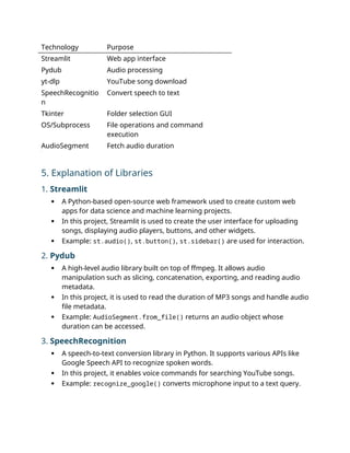 Music Player Report main as a python nets.pptx