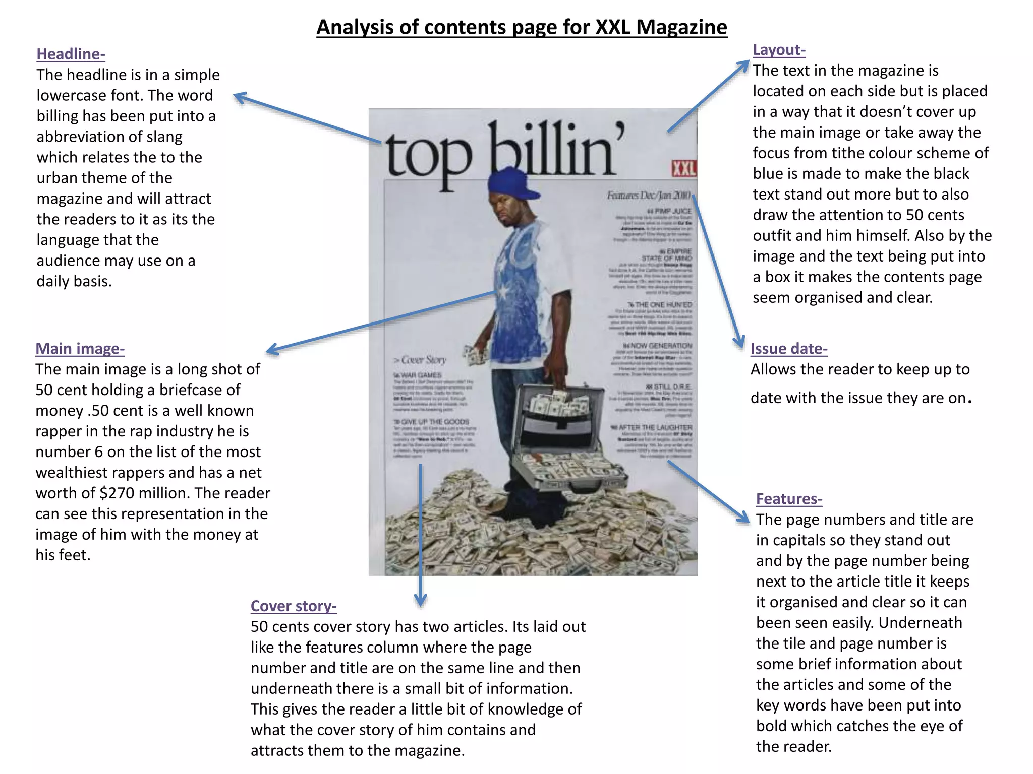 Analysis of contents page for XXL Magazine
Layout-
The text in the magazine is
located on each side but is placed
in a way that it doesn’t cover up
the main image or take away the
focus from tithe colour scheme of
blue is made to make the black
text stand out more but to also
draw the attention to 50 cents
outfit and him himself. Also by the
image and the text being put into
a box it makes the contents page
seem organised and clear.
Issue date-
Allows the reader to keep up to
date with the issue they are on.
Features-
The page numbers and title are
in capitals so they stand out
and by the page number being
next to the article title it keeps
it organised and clear so it can
been seen easily. Underneath
the tile and page number is
some brief information about
the articles and some of the
key words have been put into
bold which catches the eye of
the reader.
Cover story-
50 cents cover story has two articles. Its laid out
like the features column where the page
number and title are on the same line and then
underneath there is a small bit of information.
This gives the reader a little bit of knowledge of
what the cover story of him contains and
attracts them to the magazine.
Main image-
The main image is a long shot of
50 cent holding a briefcase of
money .50 cent is a well known
rapper in the rap industry he is
number 6 on the list of the most
wealthiest rappers and has a net
worth of $270 million. The reader
can see this representation in the
image of him with the money at
his feet.
Headline-
The headline is in a simple
lowercase font. The word
billing has been put into a
abbreviation of slang
which relates the to the
urban theme of the
magazine and will attract
the readers to it as its the
language that the
audience may use on a
daily basis.
 