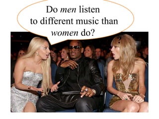 Do men listen
to different music than
women do?
??
 