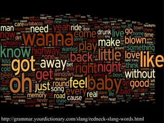 http://grammar.yourdictionary.com/slang/redneck-slang-words.html
 