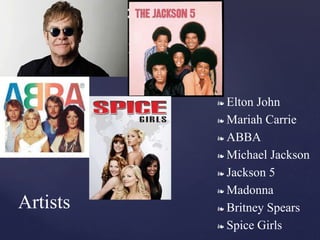 ❧ Elton John
❧ Mariah Carrie
❧ ABBA
❧ Michael Jackson
❧ Jackson 5
❧ Madonna
❧ Britney Spears
❧ Spice Girls
Artists
 