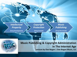 Intellectual 
Property 
(Song Development) 
Copyright 
Protection 
(Song Created) 
Music 
Publishing 
(Song Monetized) 
Music Publishing & Copyright Administration 
In The Internet Age 
Lecture by Dae Bogan | Dae Bogan Music, LLC 
 