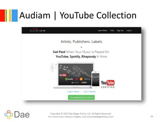 Music Publishing & Copyright Administration In The Internet Age | PPTX