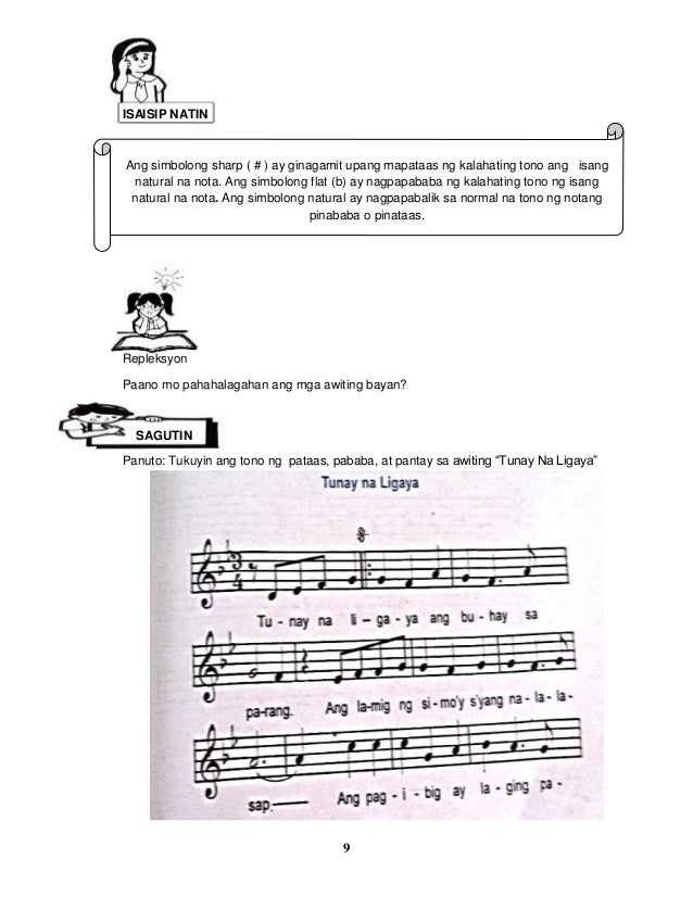 Interval Ng Mga Nota / Alamo Kung Ano Ang Melodic Interval Ng Mga Nota