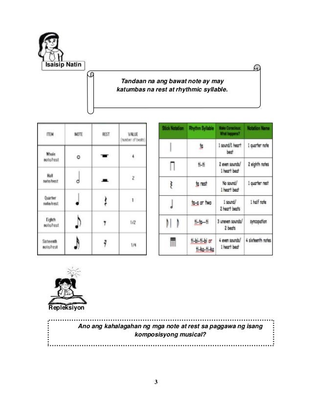 K TO 12 GRADE 5 LEARNER’S MATERIAL IN MUSIC (Q1-Q4)