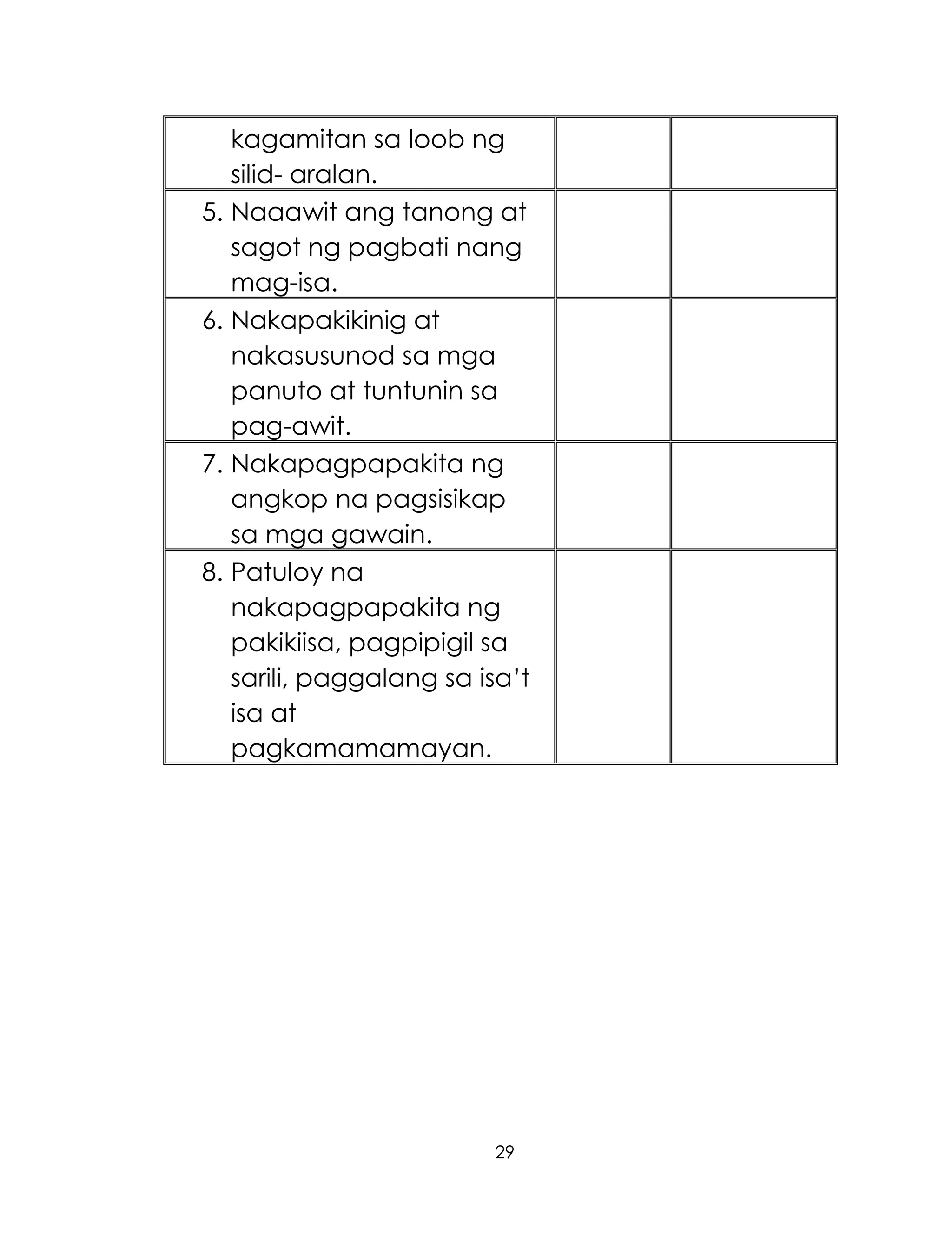 K TO 12 GRADE 1 LEARNING MATERIAL IN MUSIC (Q1-Q2) | PDF