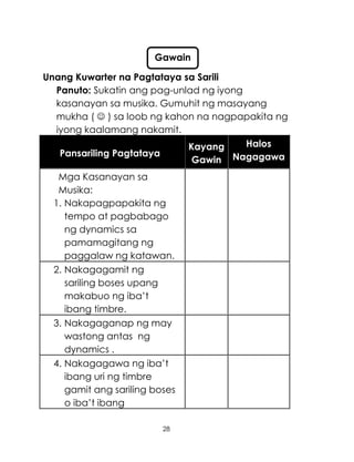 K TO 12 GRADE 1 LEARNING MATERIAL IN MUSIC (Q1-Q2)