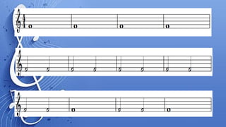 Music Q1 W1 D1 L1 MU4RH-Ia-1 MU4RH-Ib-2 MU4RH-Ic-3 identifies different ...