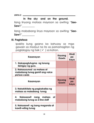 18
LINYA 2
In the sky and on the ground.
Ilang linyang mataas mayroon sa awiting “See-
Saw?”__________
Ilang mababang linya mayroon sa awiting “See-
Saw?”__________
III. Pagtatasa
Ipakita kung gaano ka kahusay sa mga
gawain sa modyul na ito sa pamamagitan ng
paglalagay ng tsek (  ) sa kahon.
Kasanayan
Kayang
Gawin
Hindi
pa
kaya
1. Nakapagtutugma ng tonong
ibinigay ng guro.
2. Nakasusunod sa mataas at
mababang tunog gamit ang voice
picture cards
Kasanayan
Kayang
Gawin
Hindi
pa
kaya
3. Nakakikilala ng pagkakaiba ng
mataas sa mababang tunog
4. Nakaaawit nang mataas at
mababang tunog sa 2-line staff
5. Nakaaawit ng isang maganda at
kawili-wiling tunog
 