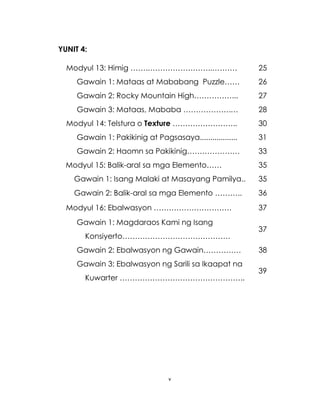 v
YUNIT 4:
Modyul 13: Himig …….……………………..………. 25
Gawain 1: Mataas at Mababang Puzzle…… 26
Gawain 2: Rocky Mountain High……………... 27
Gawain 3: Mataas, Mababa ……………….… 28
Modyul 14: Telstura o Texture …………………….. 30
Gawain 1: Pakikinig at Pagsasaya.................. 31
Gawain 2: Haomn sa Pakikinig………………… 33
Modyul 15: Balik-aral sa mga Elemento…… 35
Gawain 1: Isang Malaki at Masayang Pamilya.. 35
Gawain 2: Balik-aral sa mga Elemento ……….. 36
Modyul 16: Ebalwasyon …………………………. 37
Gawain 1: Magdaraos Kami ng Isang
Konsiyerto…………………………………….
37
Gawain 2: Ebalwasyon ng Gawain…………… 38
Gawain 3: Ebalwasyon ng Sarili sa Ikaapat na
Kuwarter …………………………………………..
39
 