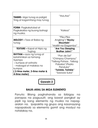 36
TIMBRE- Mga tunog sa paligid
Tinig at kagamitang may tunog
“Aso,Aso”
FORM- Pagkakatulad at
Pagkakaiba ng buong bahagi
ng musika.
“Kalesa”
MELODY – Taas at Baba ng
tunog
“Piko-Piko
Angking”/”Rocky
Mountain”
“Maliliit na Gagamba”
TEXTURE – Kapal at Nipis ng
Tugtog
“Are You Sleeping
Brother John?”
RHYTHM – ayos ng tunog at
katahimikan sa tamang
tiyempo
- kumpas at ostinato
- mabagal at malakas na
kumpas
( 2-time meter, 3-time meter &
4-time meter)
“Pan de Sal”
“Chimpoy Champoy”
“Talbog Pataas , Talbog
Pababa”/Pedro
Penduko”
“Twinkle, Twinkle”
“Sawsaw Suka”
BALIK-ARAL SA MGA ELEMENTO
Panuto: Bilang paghahanda sa ibibigay na
panapos na pagsusulit, ang bawat pangkat ay
pipili ng isang elemento ng musika na napag-
aralan na. Ipapakita ng grupo ang kasanayang
napapaloob sa elemento gamit ang modyul na
natalakay na.
Gawain 2
 