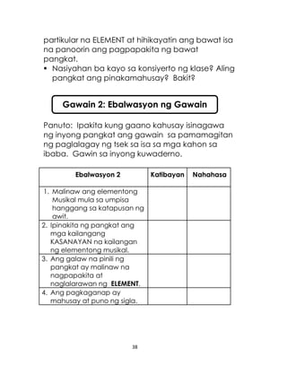 38
partikular na ELEMENT at hihikayatin ang bawat isa
na panoorin ang pagpapakita ng bawat
pangkat.
 Nasiyahan ba kayo sa konsiyerto ng klase? Aling
pangkat ang pinakamahusay? Bakit?
Panuto: Ipakita kung gaano kahusay isinagawa
ng inyong pangkat ang gawain sa pamamagitan
ng paglalagay ng tsek sa isa sa mga kahon sa
ibaba. Gawin sa inyong kuwaderno.
Ebalwasyon 2 Katibayan Nahahasa
1. Malinaw ang elementong
Musikal mula sa umpisa
hanggang sa katapusan ng
awit.
2. Ipinakita ng pangkat ang
mga kailangang
KASANAYAN na kailangan
ng elementong musikal.
3. Ang galaw na pinili ng
pangkat ay malinaw na
nagpapakita at
naglalarawan ng ELEMENT.
4. Ang pagkaganap ay
mahusay at puno ng sigla.
Gawain 2: Ebalwasyon ng Gawain
 