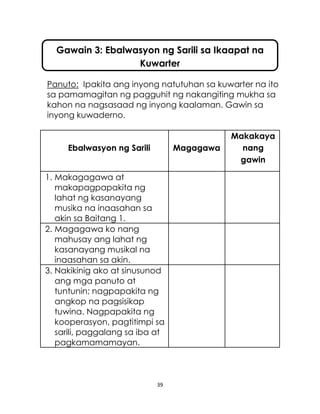 39
Panuto: Ipakita ang inyong natutuhan sa kuwarter na ito
sa pamamagitan ng pagguhit ng nakangiting mukha sa
kahon na nagsasaad ng inyong kaalaman. Gawin sa
inyong kuwaderno.
Ebalwasyon ng Sarili Magagawa
Makakaya
nang
gawin
1. Makagagawa at
makapagpapakita ng
lahat ng kasanayang
musika na inaasahan sa
akin sa Baitang 1.
2. Magagawa ko nang
mahusay ang lahat ng
kasanayang musikal na
inaasahan sa akin.
3. Nakikinig ako at sinusunod
ang mga panuto at
tuntunin; nagpapakita ng
angkop na pagsisikap
tuwina. Nagpapakita ng
kooperasyon, pagtitimpi sa
sarili, paggalang sa iba at
pagkamamamayan.
Gawain 3: Ebalwasyon ng Sarili sa Ikaapat na
Kuwarter
 