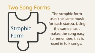 Music Q3 Module Lesson 4 Musical Forms of the Romantic Period.pptx
