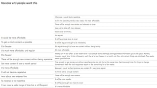 Reasons why people want this
 