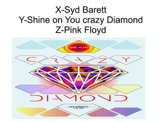 X-Syd Barett
Y-Shine on You crazy Diamond
Z-Pink Floyd
 