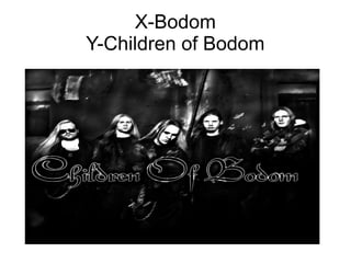 X-Bodom
Y-Children of Bodom
 