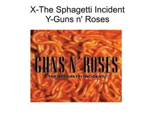 X-The Sphagetti Incident
Y-Guns n' Roses
 