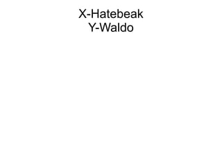 X-Hatebeak
Y-Waldo
 