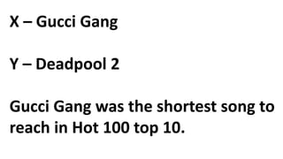 X – Gucci Gang
Y – Deadpool 2
Gucci Gang was the shortest song to
reach in Hot 100 top 10.
 